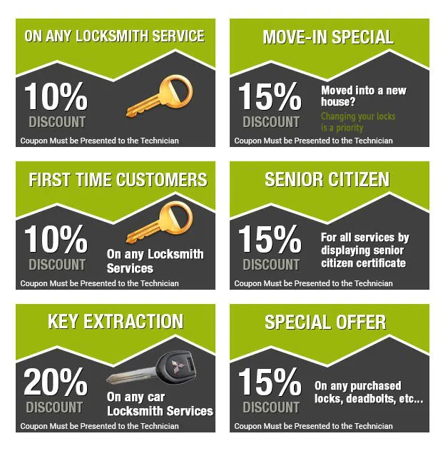 Hatboro PA Locksmith Store Hatboro, PA 215-220-6323 - coupon-image