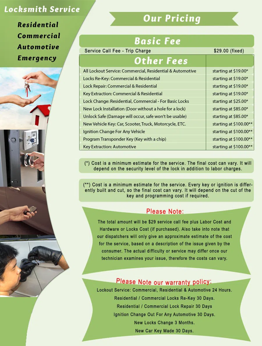 Hatboro PA Locksmith Store Hatboro, PA 215-220-6323